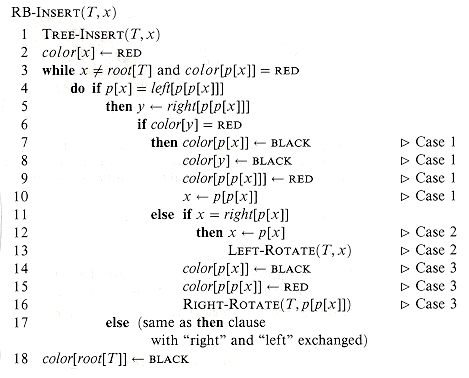 Algorithm 